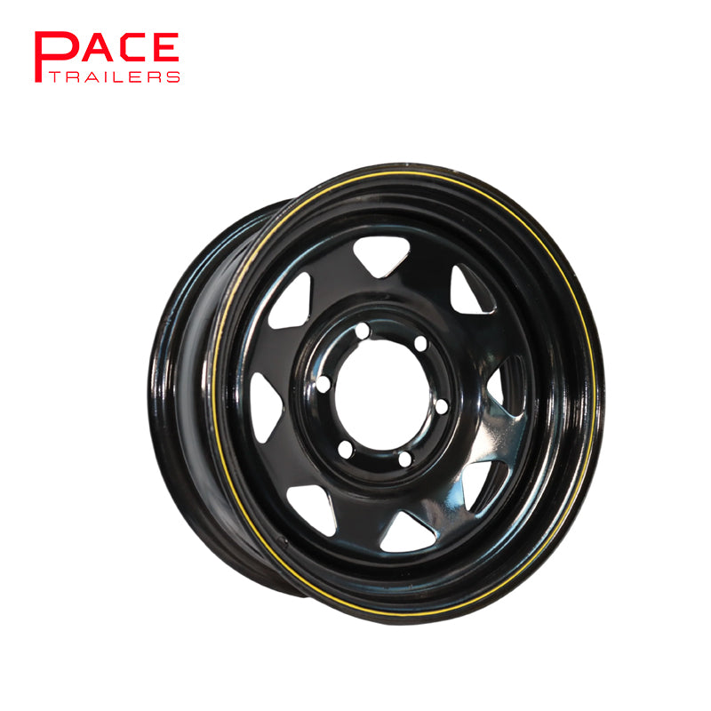 RIMS